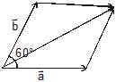 Addition & Subtraction of Vectors (Triangular & Parallelogram Laws) - Graphical Method | Physics Class 11 - NEET